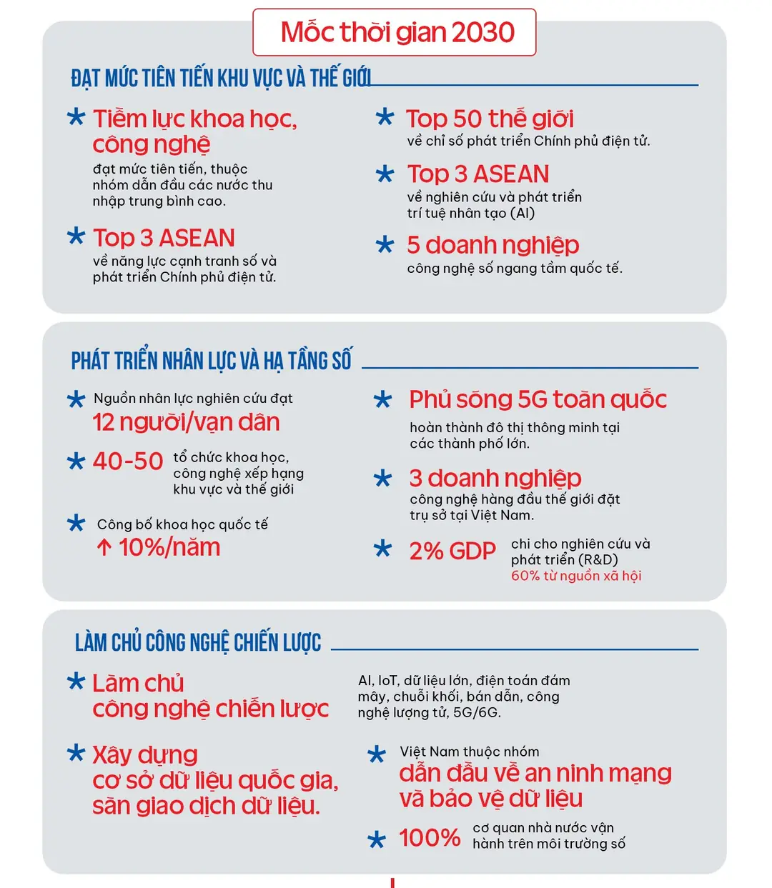 Đài PTTH Hà Nội